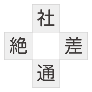 二字熟語穴埋めクイズ／漢字クロスワード10