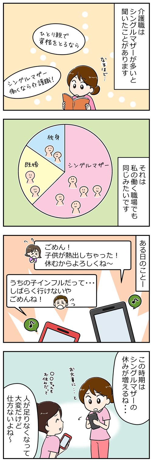 介護職で多い？シングルマザー1／漫画