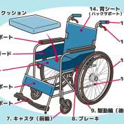 【車椅子の部位名称】14の部位別にわかる役割や注意点
