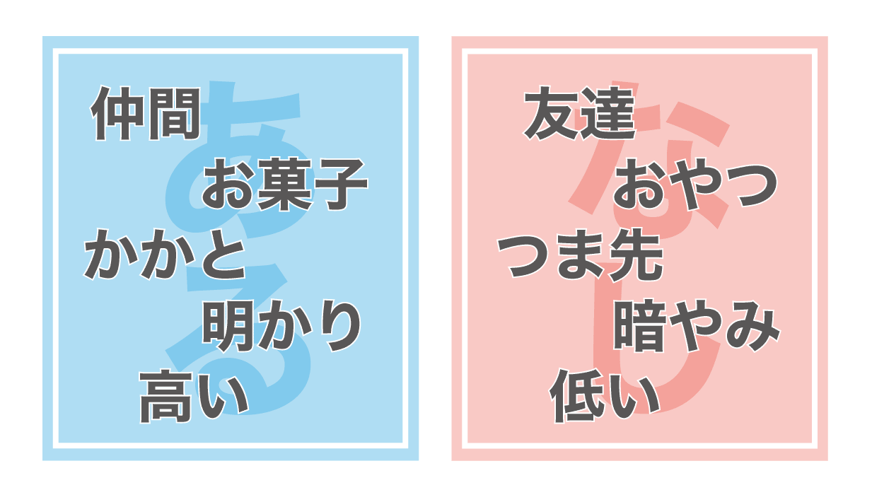 あるなしクイズ 高齢者が盛り上がる 脳トレ レクリエーションに使える15問 ハートページナビ