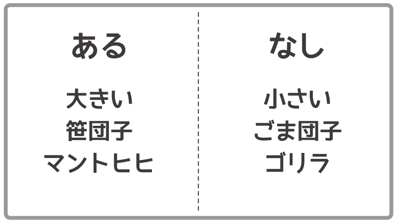 ホワイトボードのレクリエーション「あるなしクイズ」