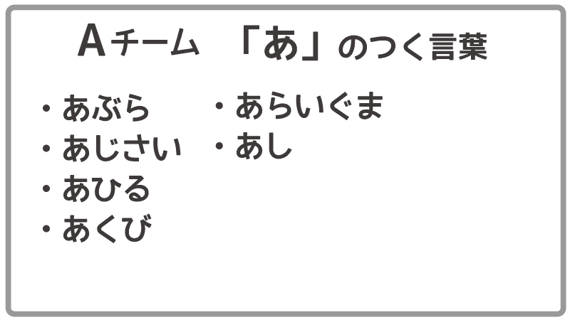 ホワイトボードのレクリエーション「〇のつく言葉、いくつ出せるかゲーム」