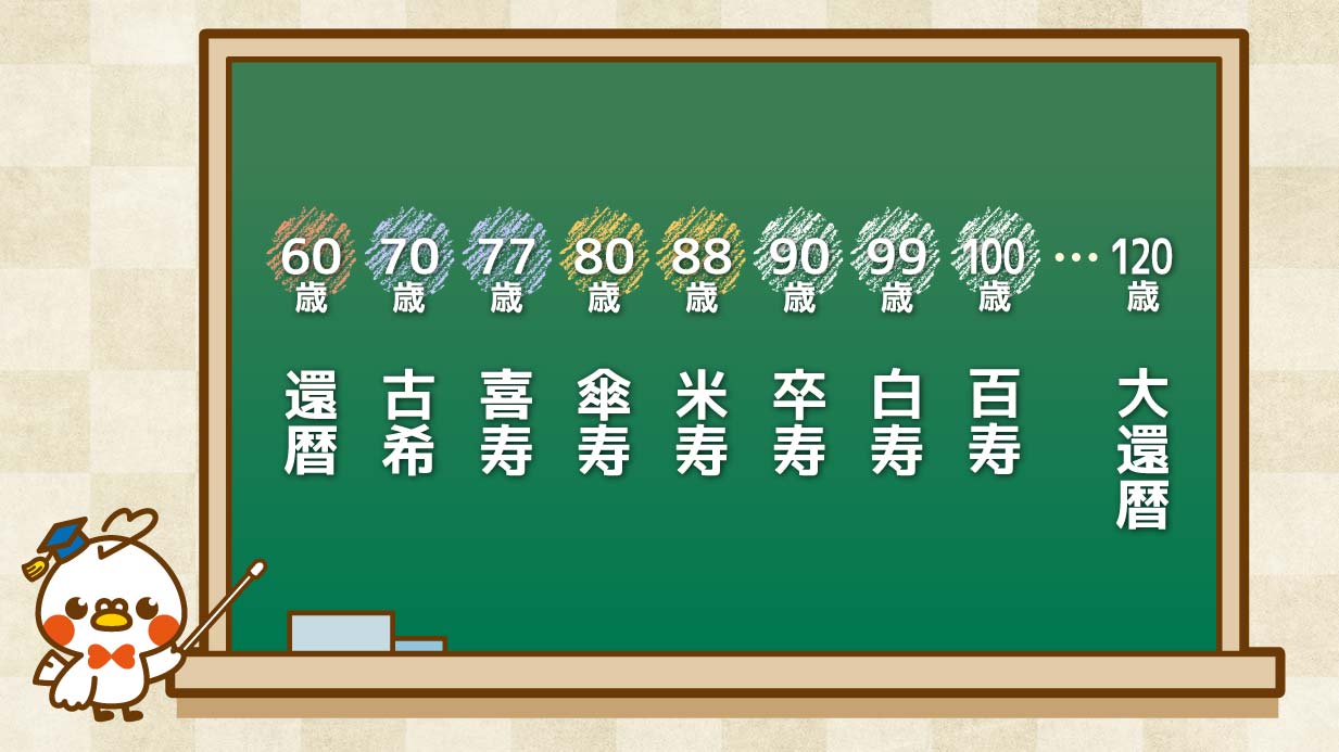【2025早見表つき】長寿祝いは何歳で祝う？一覧＆おすすめプレゼント・メッセージ文例