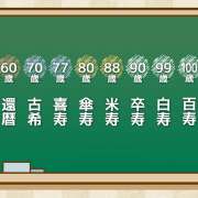 【2025早見表つき】長寿祝いは何歳で祝う？一覧＆おすすめプレゼント・メッセージ文例