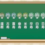 【2024早見表つき】長寿祝いは何歳で祝う？一覧＆おすすめプレゼント・メッセージ文例