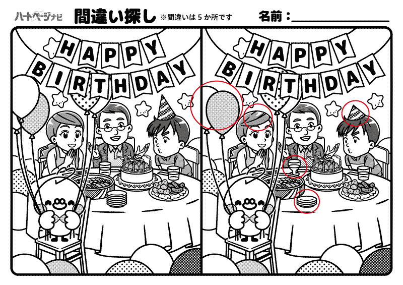 高齢者の間違い探し／誕生日会の解答