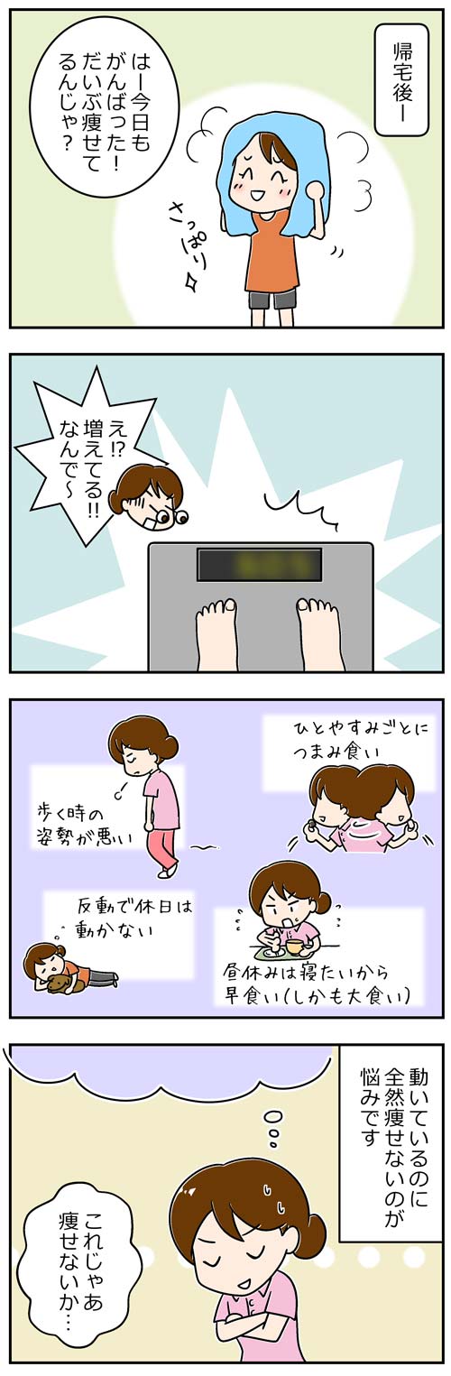 運動量はあるのに？意外と痩せない介護職2／介護士漫画