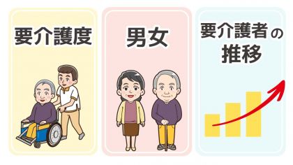 介護が必要になった原因は？介護度・男女別の主な原因＆要介護者の推移