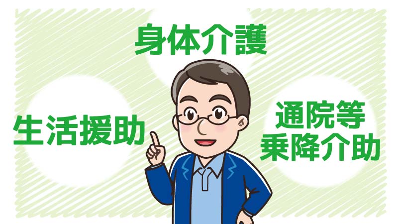 訪問介護の料金（身体介護、生活援助、通院等乗降介助）