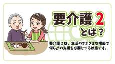 要介護2とはどんな状態？受けられるサービスや費用、ケアプラン例