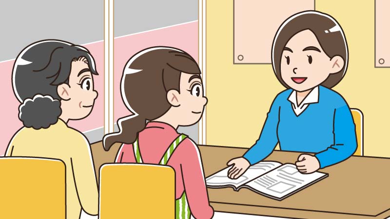 ケアプラン作成の流れ