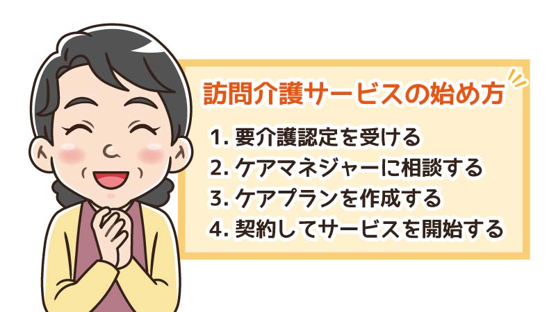 訪問介護サービスの始め方