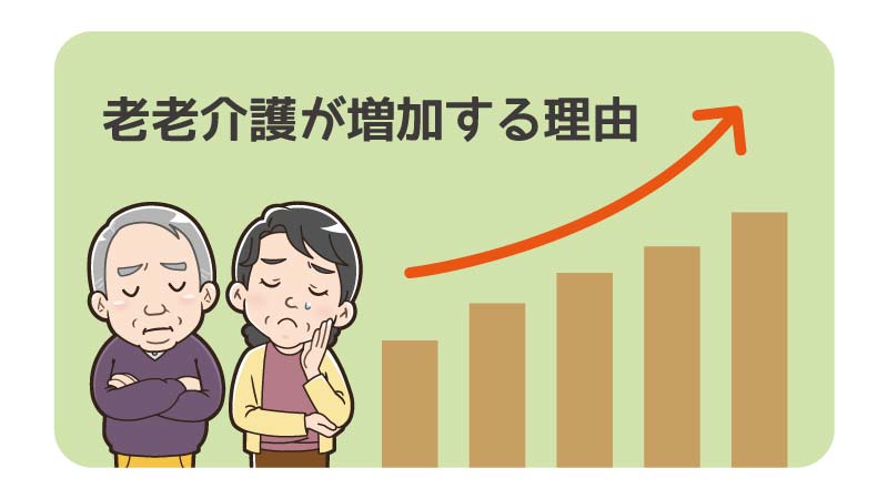 老老介護が増加する理由