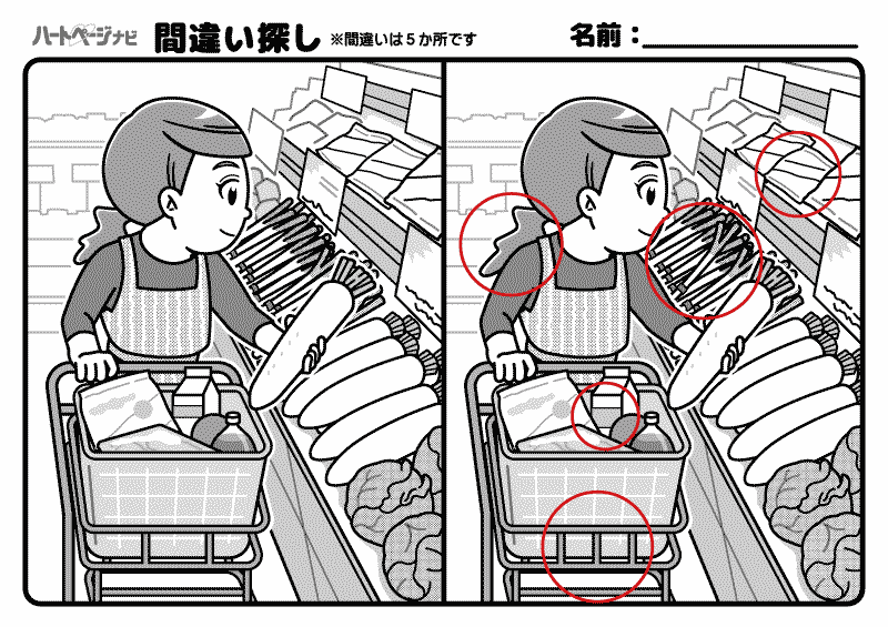 高齢者の難しい間違い探し／スーパーで買い物／解答