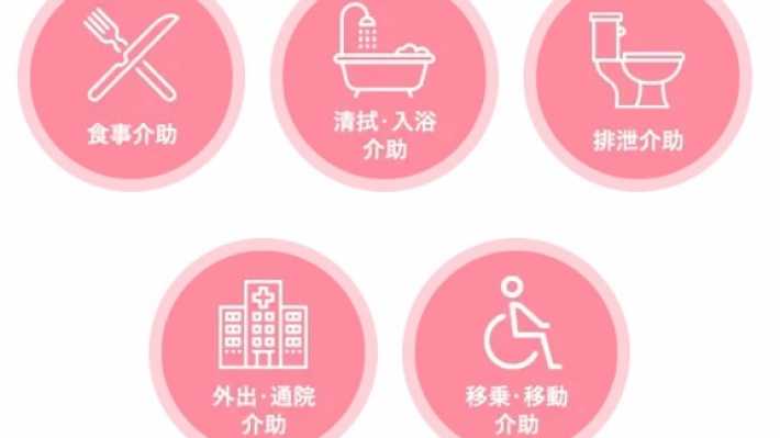 【身体介護】|訪問介護ステーション 寅じろう
