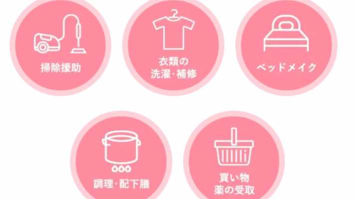 【生活援助】|訪問介護ステーション 寅じろう