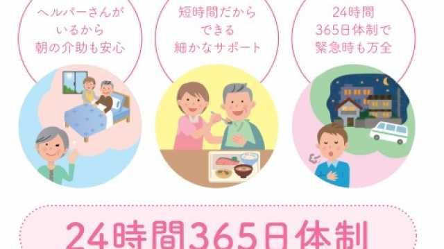 定期巡回・随時対応型訪問介護看護サービス|ぬくケア名西定期巡回/(株)ぬくもあ