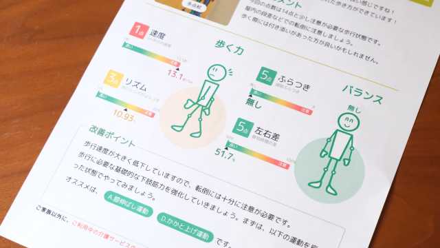 転倒不安を安心に変える。 パーキンソン病専門医のいるデイケア。｜機能回復デイケア　さきがけ