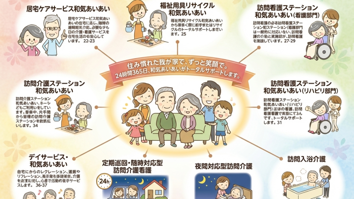 トータルケアステーション和気あいあい｜訪問介護ステーション和気あいあい