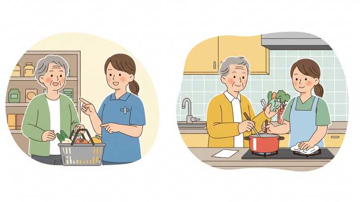 2. 生活援助|訪問介護ステーション和気あいあい