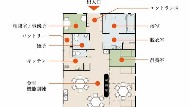 心地よい時間が紡ぐ、しあわせなデイサービス|デイサービス幸福さっちゃん