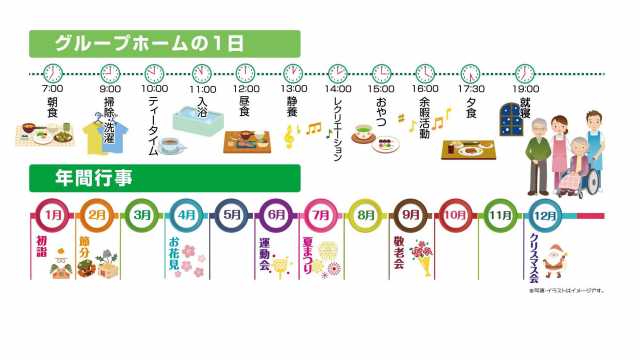 自分らしさを大切に安心して暮らせる「第２の家」を目指して｜まちのオアシス グループホーム牟呂