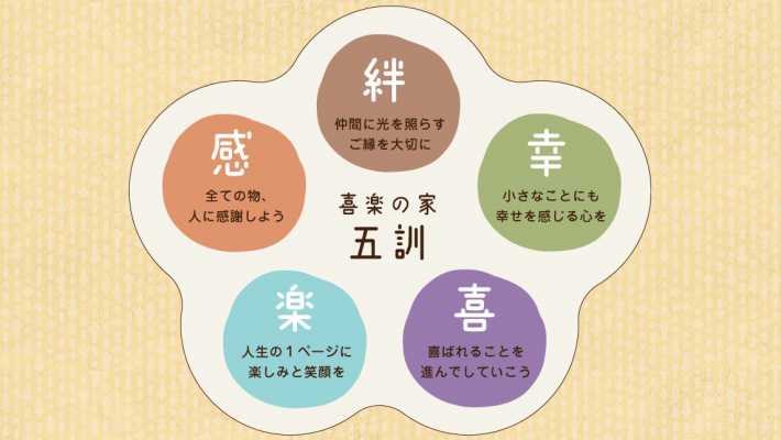 五訓を心軸に 日々皆様と接しております|デイライフ晴れる家