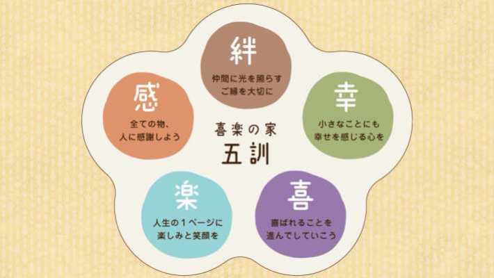 五訓を心軸に 日々皆様と接しております|喜楽の家デイサービスセンター