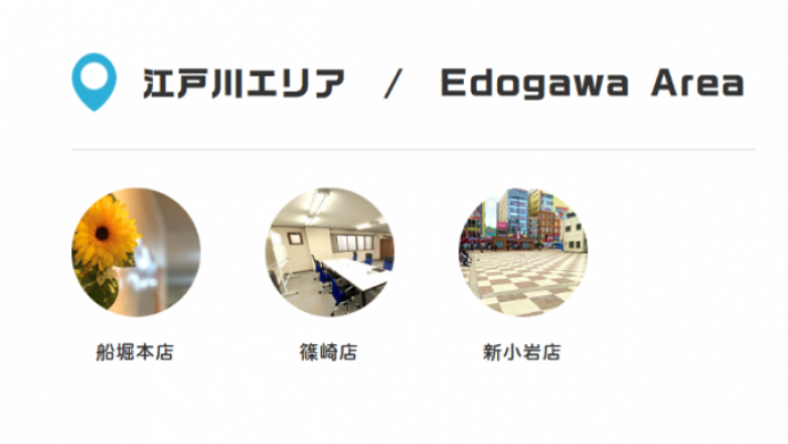江戸川エリア|ぱれっと訪問看護リハビリステーション