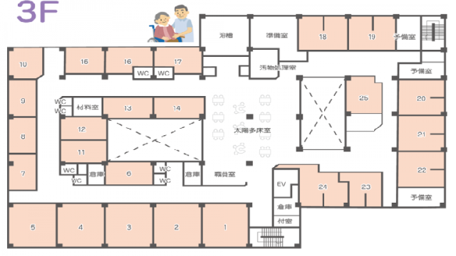 生涯にわたる安心とケアで地域の社会福祉に貢献します|特別養護老人ホーム なごみのさと