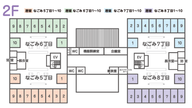 生涯にわたる安心とケアで地域の社会福祉に貢献します｜特別養護老人ホーム　なごみの郷