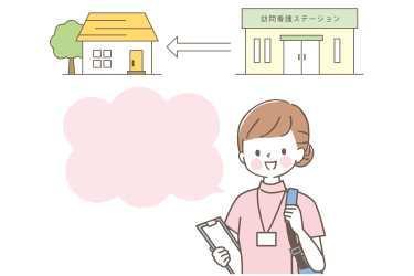 《精神・小児在宅ケア対応》|鳩ヶ谷訪問看護ステーション