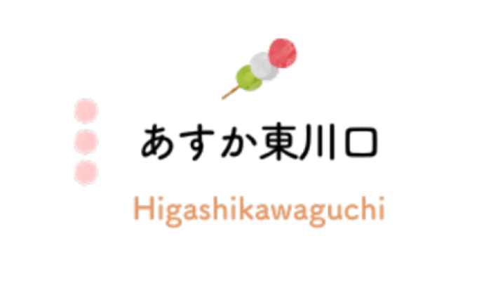 ご利用者様負担費用内訳|グループホームあすか東川口