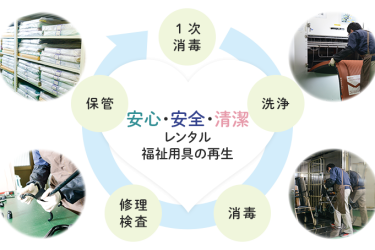 安心・安全・清潔をモットーに“ワンランク上の清潔”でご提供します。|横尾器械株式会社