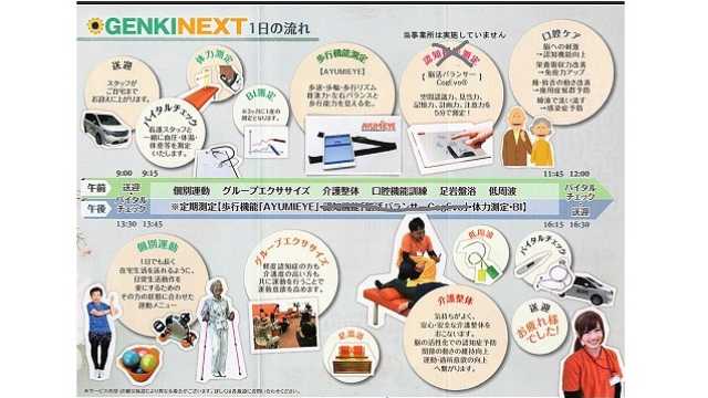 機能訓練に重点を置き、同時にお身体のケアも行う半日型のデイサービスです。｜GENKI NEXT 杉並上井草