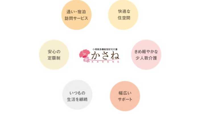 幅広いサポート◎｜小規模多機能型居宅介護　かさね押熊
