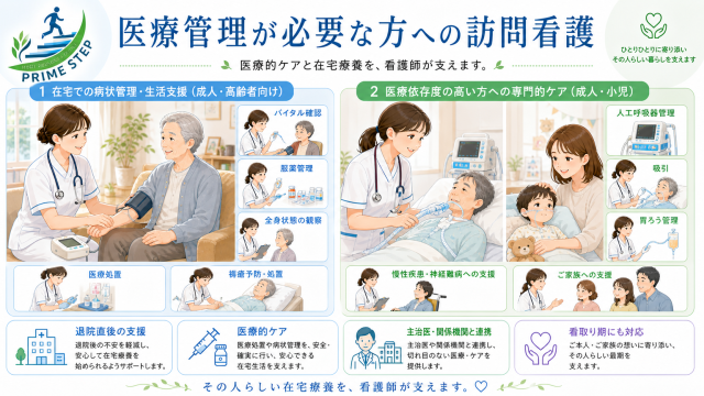 医療依存度の高い方・難病・小児まで対応|プライムステップ訪問看護ステーション