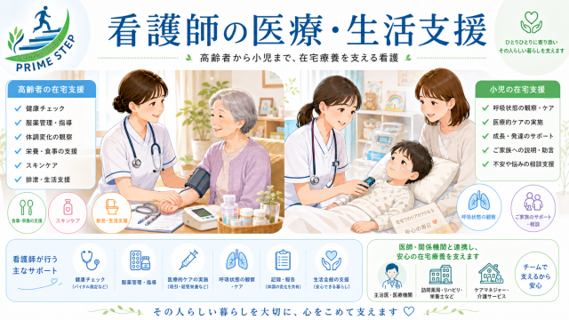 医療依存度の高い方・難病・小児まで対応|プライムステップ訪問看護ステーション