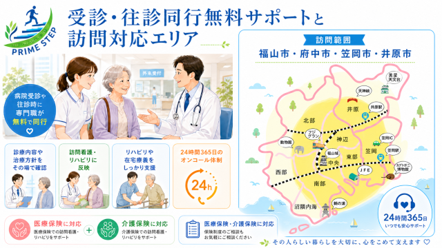 医療依存度の高い方・難病・小児まで対応|プライムステップ訪問看護ステーション