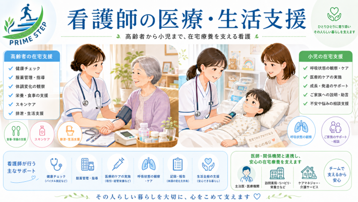 【看護師の医療・生活支援】｜プライムステップ訪問看護ステーション
