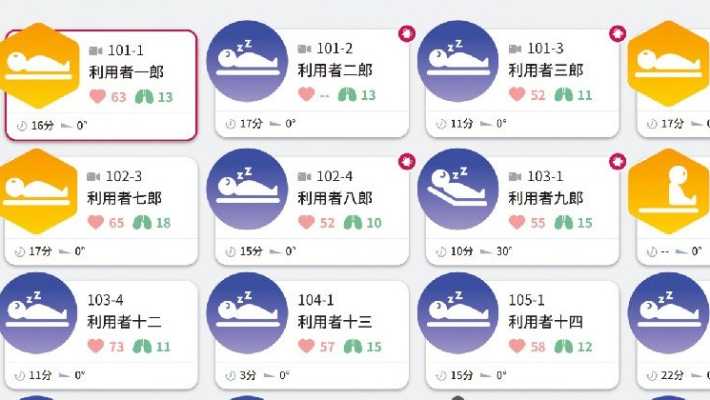 ◎「質の高い睡眠」をサポート｜特別養護老人ホーム　セントポーリア愛の郷