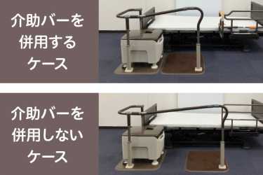 新・ポータブルトイレ|ダスキンヘルスレント中目黒ステーション